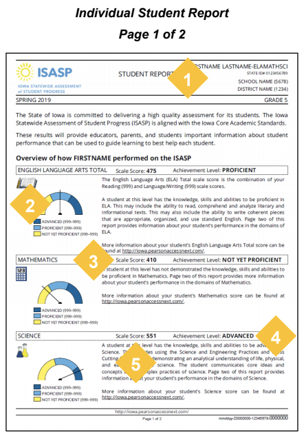 ISASP Pg 1